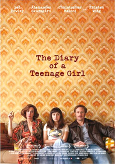theDiaryofTeenageGirl